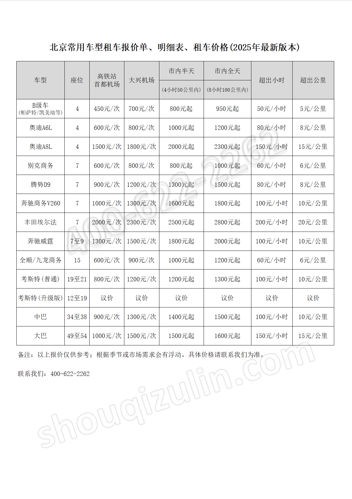2025年最新租車收費標準、租車價格，包車費用